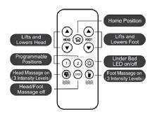 MOTOSLEEP CH11-HM-AS